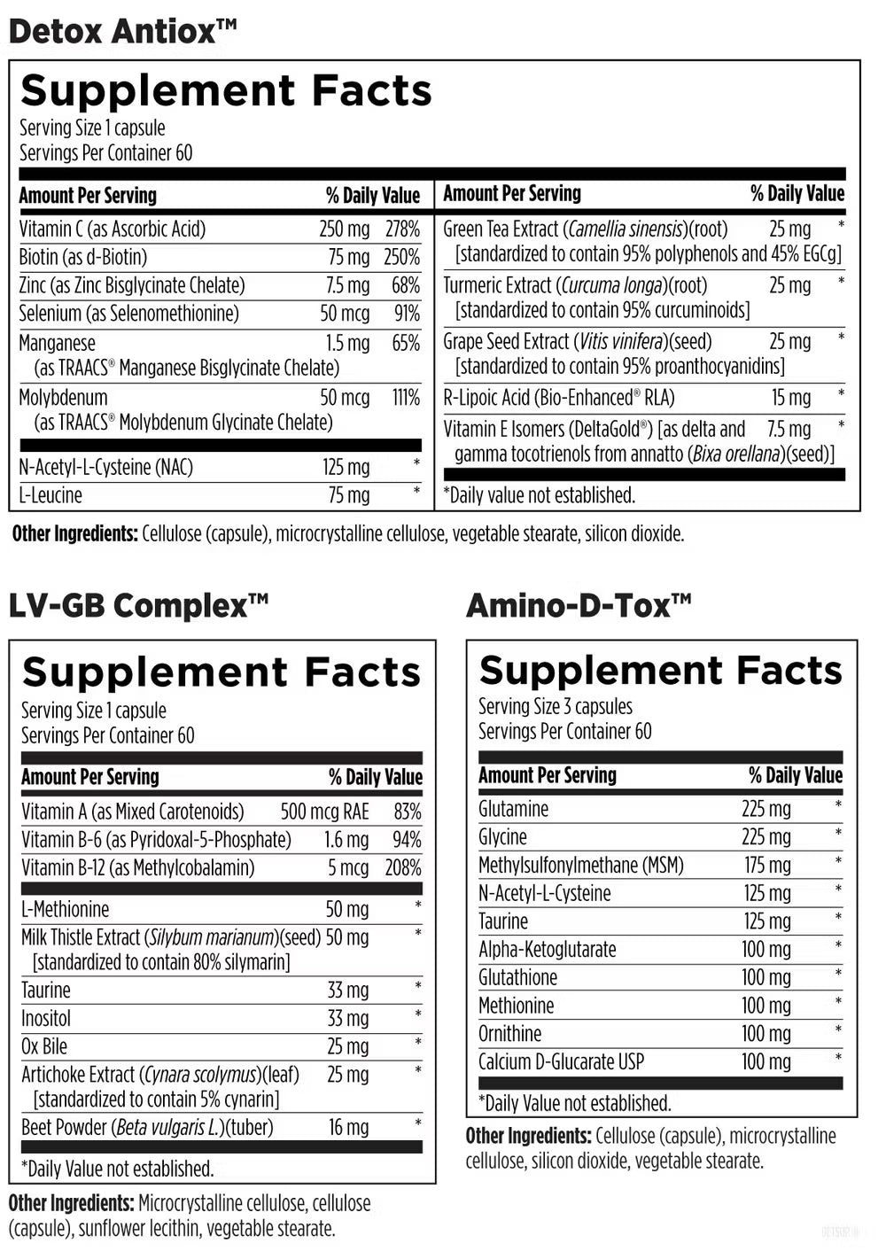 Detoxification Support Packets